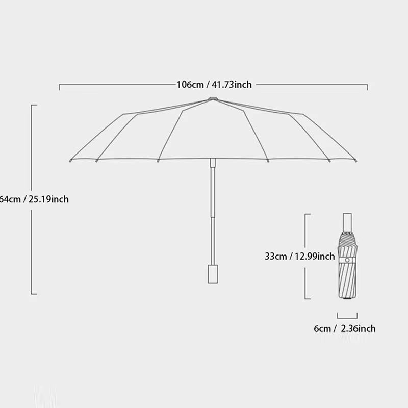 Parapluie 24 Sofia Renforcé Pour Hommes Et Femmes, Protection Solaire Anti-Uv, Pour Le Bain D'Affaires, Résistant Au Vent Et Durable