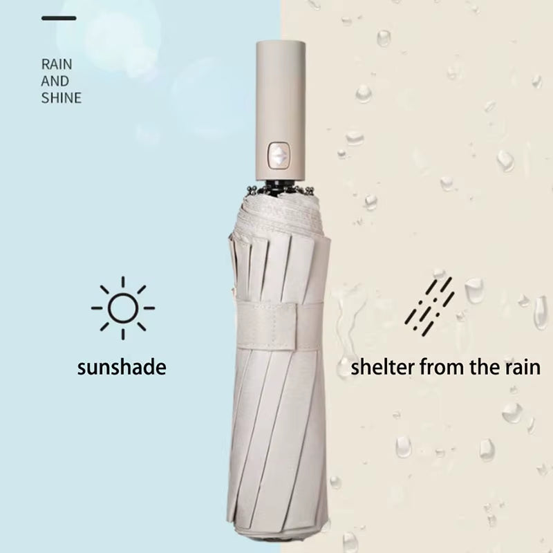 Parapluie 24 Sofia Renforcé Pour Hommes Et Femmes, Protection Solaire Anti-Uv, Pour Le Bain D'Affaires, Résistant Au Vent Et Durable
